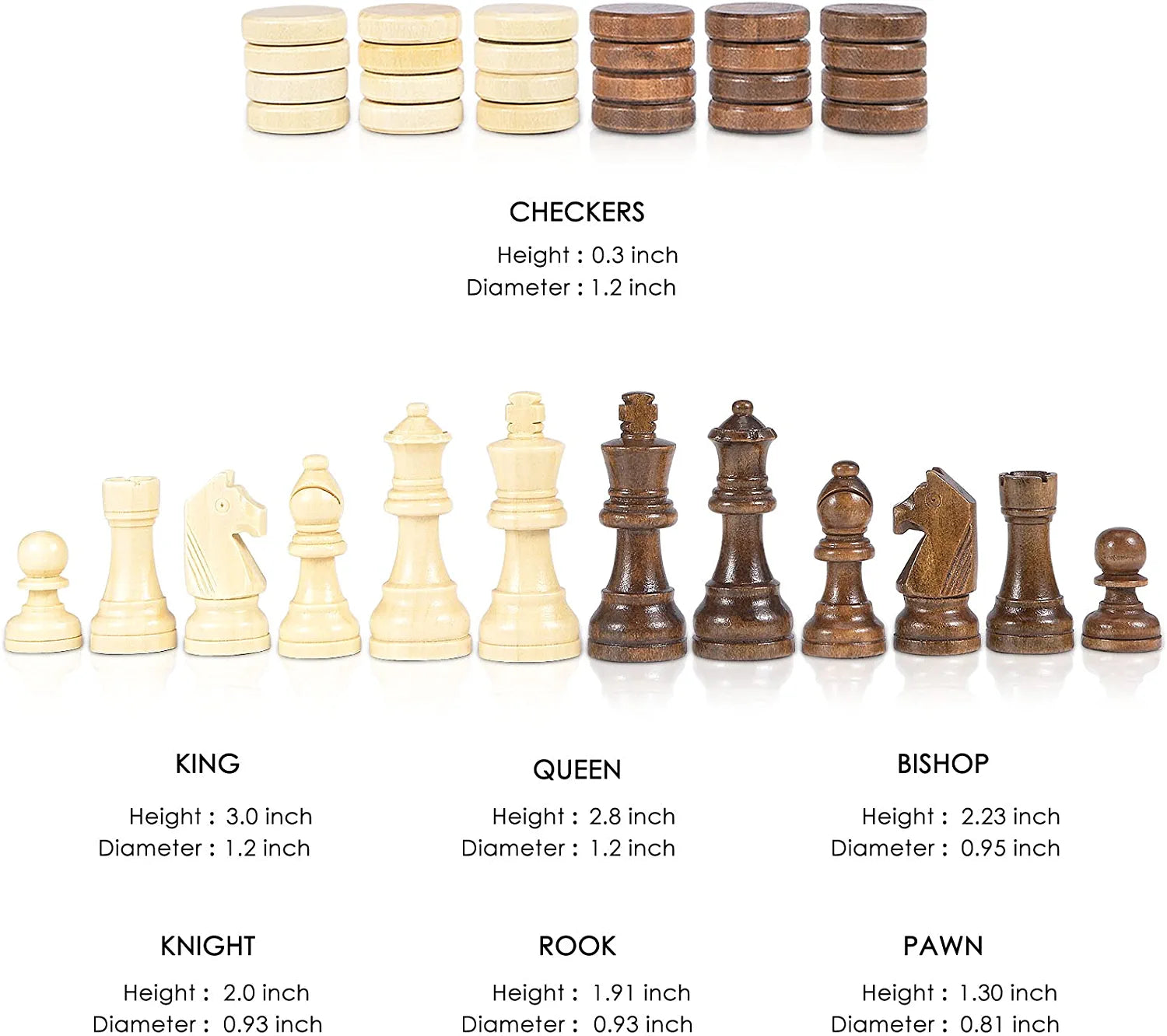 Kings and Queens Chess Academy
